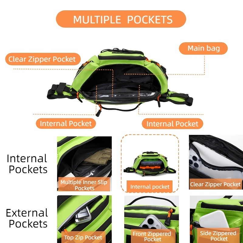 Large Capacity Multifunctional - Fishing Backpack recensie en prijs