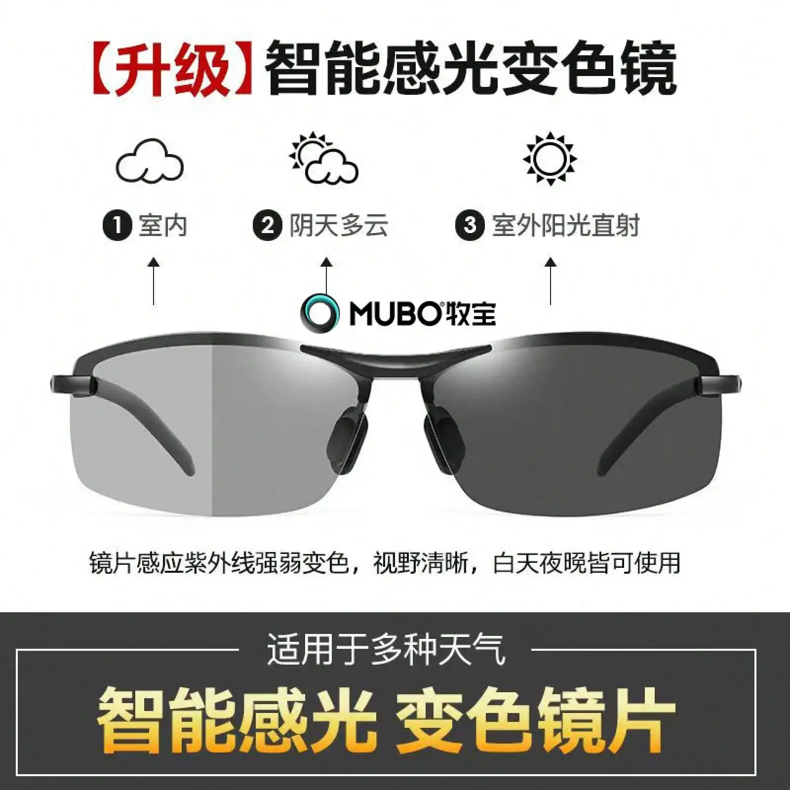 German Imported Men's Polarize - Fishing Sunglasses Polarized recensie en prijs