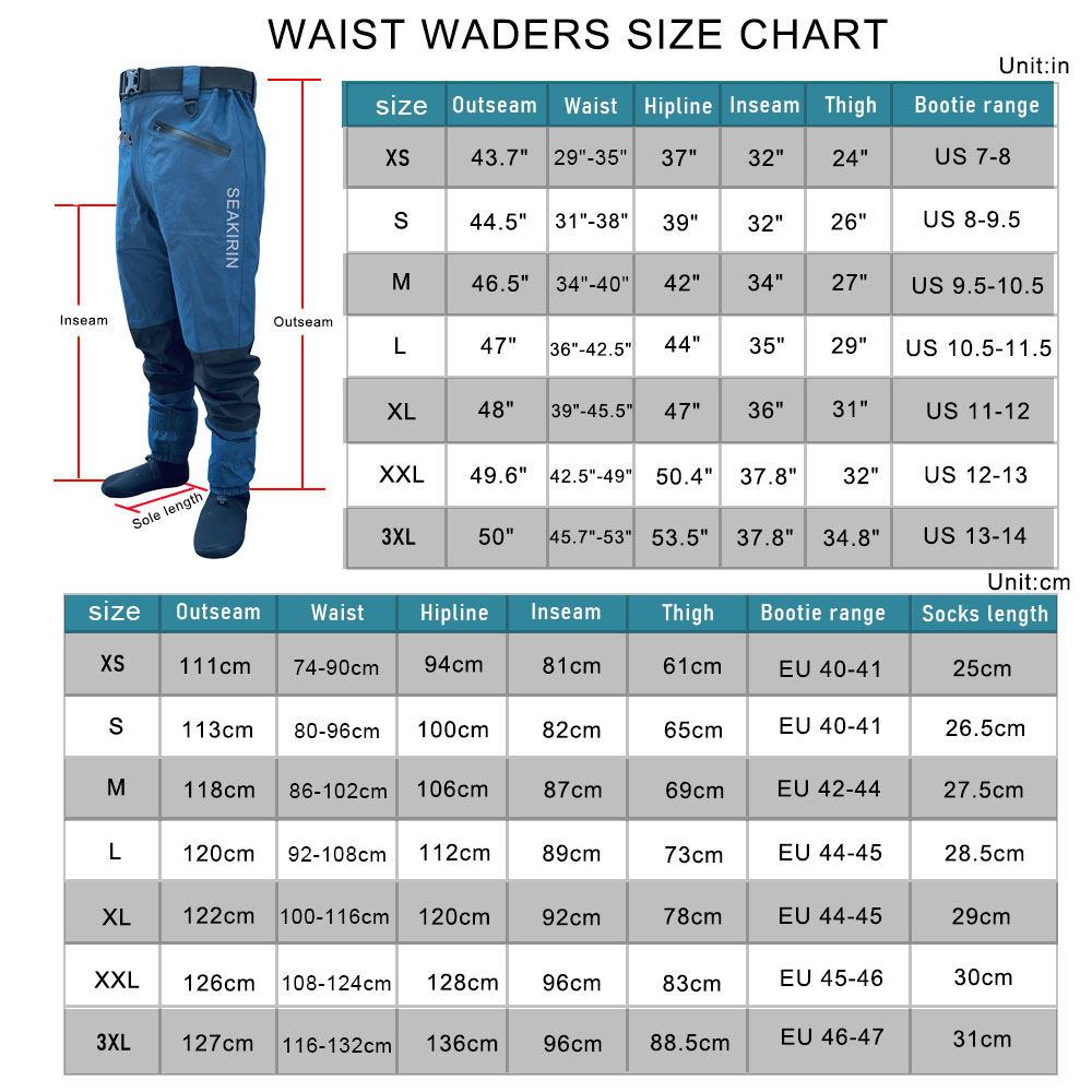 Waterproof Fishing Rain Suit S - Fishing Rain Suit recensie en prijs